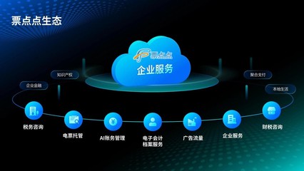 喜报 | 江苏环迅信息科技成功入围独角兽领航营，软件信息咨询服务领域再添新锐